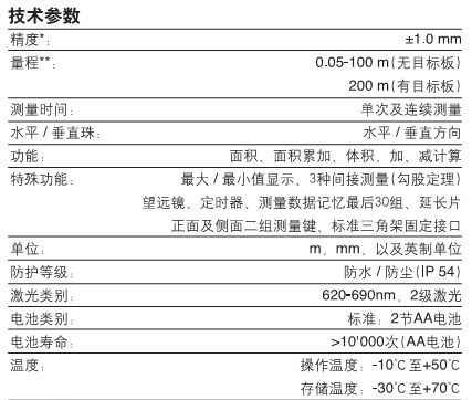 供应喜利得PD42/PD40/PD4激光测距仪-总代理