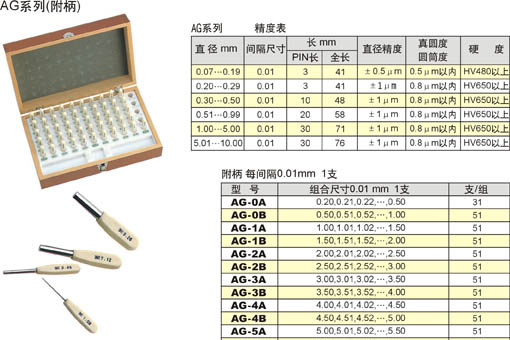 供应SK钢制测试针规
