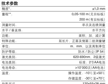 供应喜利得PD40/PD42/PD4激光测距仪-总代理