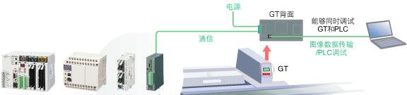 供应FP2-C1松下PLC可编程控制器