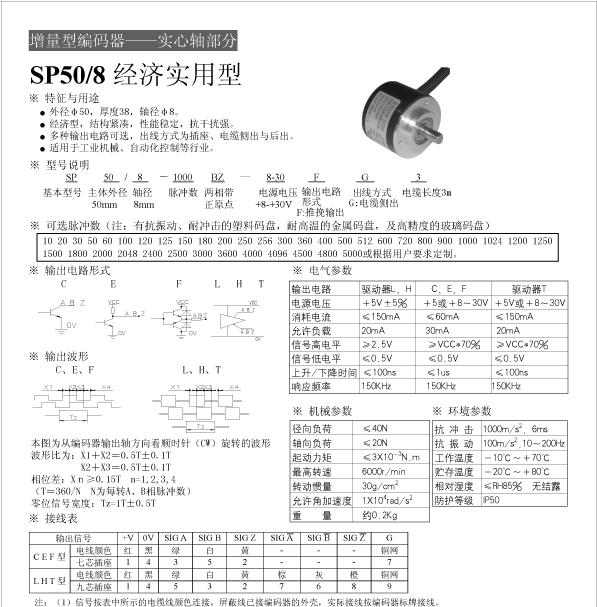 供应增量式旋转编码器