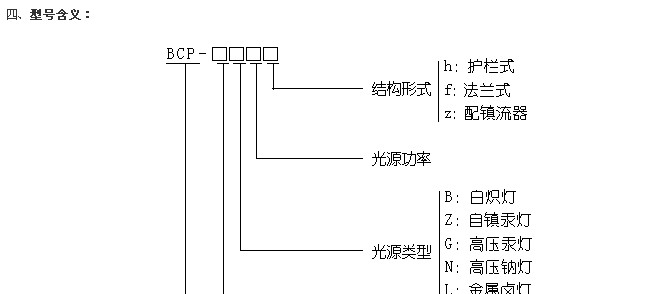 供应防爆平台灯