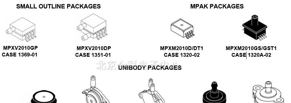 MPXM2010GS: 飞思卡尔压力传感器