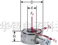 供应KISTLER 传感器 KISTLER SENSOR