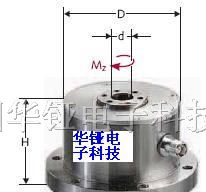 供应KISTLER 传感器 瑞士