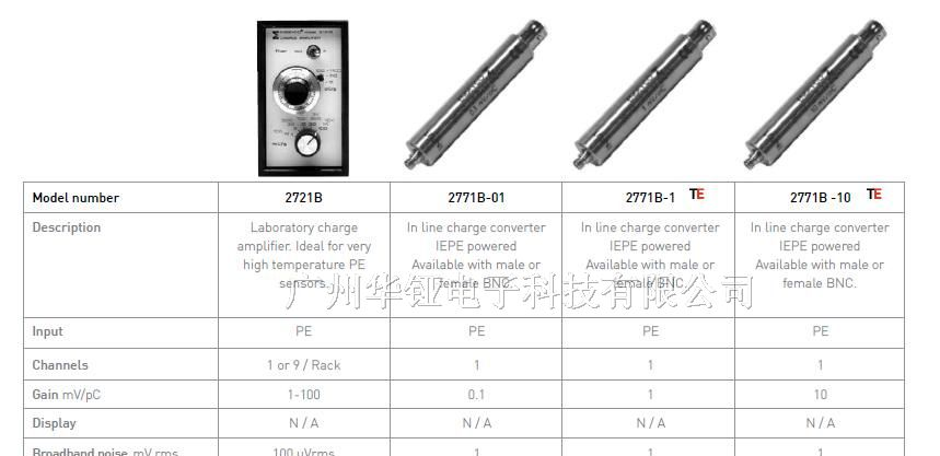 供应ENDEVCO 传感器 ENDEVCO SENSOR