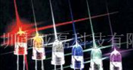 供应2.5x5x5方形高亮全彩LED,共阳或共阴