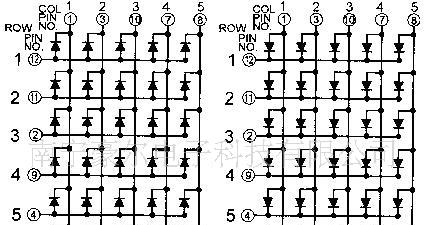 供应室内LED点阵块/1.9 5X7/单色/行共阳