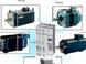 代理SIEMENS-PLC可编程控制器