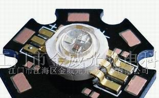 供应大功率LED，自然光，室内，日光灯