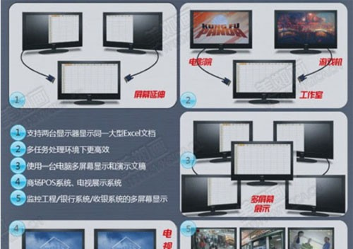 供应USB转VGA USB转DVI USB转DVI 高清转换器