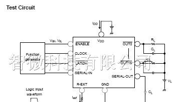 供应LED恒流驱动芯片，74系列数字电路，MOSFET