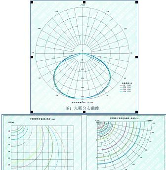 供应超高光效LED平面灯