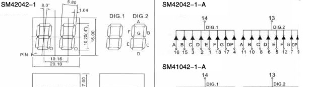 供应SM41042-LED双排数码管