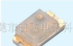 供应0603贴片LED
