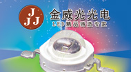 供应草帽 钢盔头LED