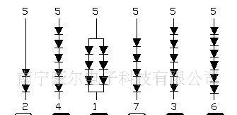 供应摩托车档显LED数码管/0.5/红0-5档