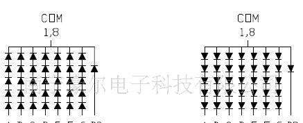 供应4.0英寸单位LED数码管/红色/共阳/1、8