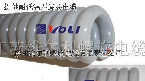 供应编码器电缆
