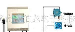 供应液化气泄露报警器，液化气报警器
