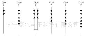 供应红0-5档摩托车0.36英寸LED档显数码管