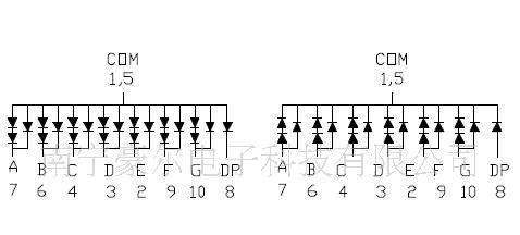 供应1.2英寸单位LED数码管/纯绿/共阳/1、5