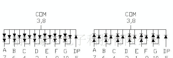 供应1英寸单位LED数码管/红色/共阳