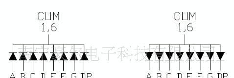 供应0.36英寸单位LED数码管