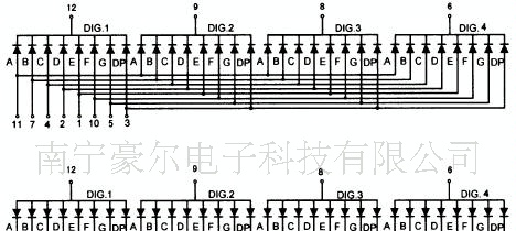 供应0.39英寸/红色/共阳四位LED数码管