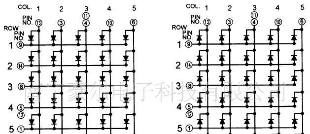 供应室内F5.0 5*7单红色LED点阵模块