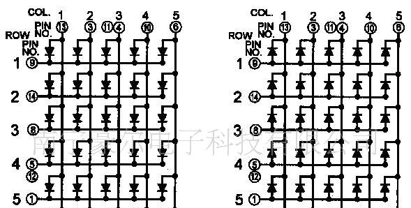 供应电梯楼层显示方点5X7LED点阵D03571M
