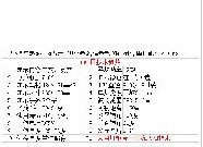 供应车载LED显示屏