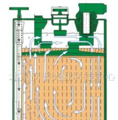 供应电池 蓄电池 ups电池等系列
