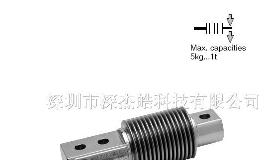 德国HBM称重传感器型号