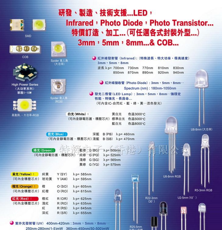 供应紫外线发射管250nm-280nm，360-450nm