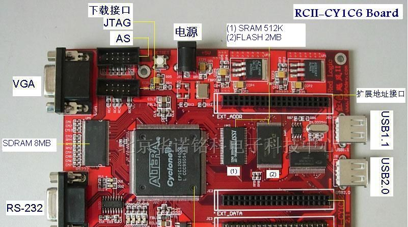 供应Altera版,FPGA开发板,开发板,Altera开发板