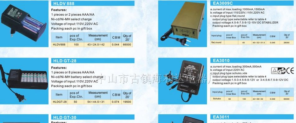 供应多功能可调整流变压器