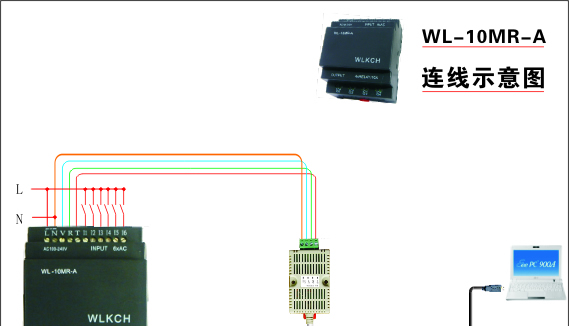 供应威尔克PLC可编程控制器 WL-10MR-A