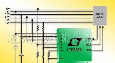 供应LTC2939-具开门狗定时器的可配置6电源监视器
