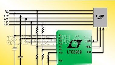 LTC2938 - 具开门狗定时器的可配置 4 电源监视器