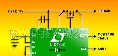 LTC4352 - 具监视功能的低电压理想二极管控制器
