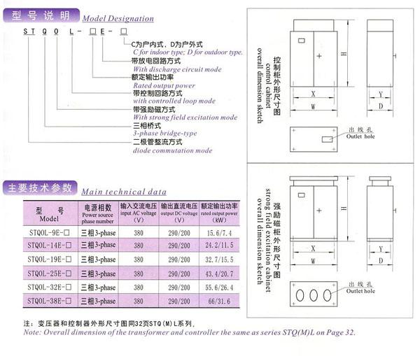 供应STQOL系列起重电磁铁强励磁控制方式整流设备