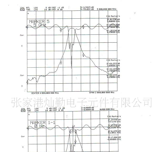 供应介质滤波器