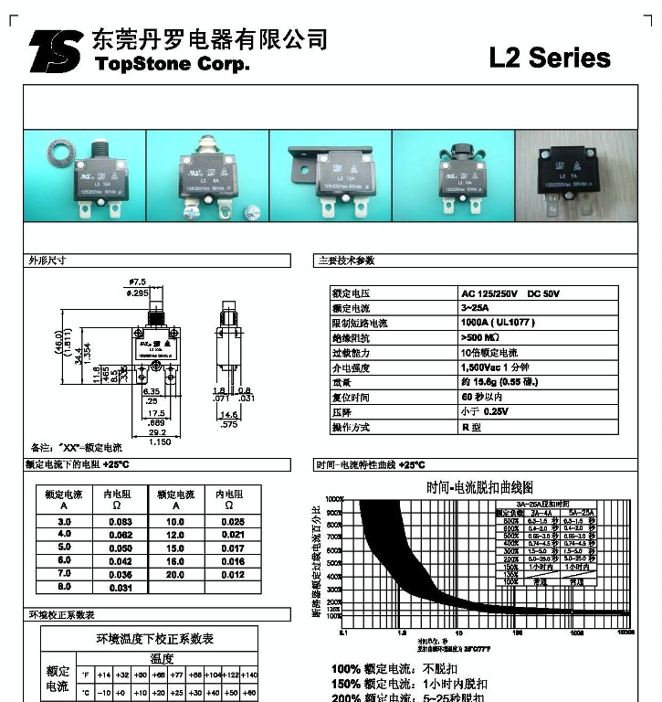 供应美规排插用丹罗L2系列过电流保护器