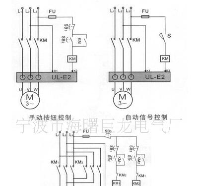 供应UL-E2系列过电流保护器
