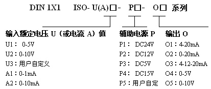 供应信号隔离变送器