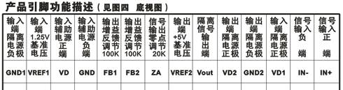 供应模拟小信号 隔离放大器IC