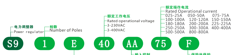 供应敞开式SCR电力控制器