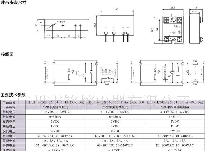 固体继电器 HHG1-0032F-06
