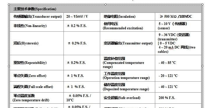 供应油位传感器 液位传感器 水位传感器